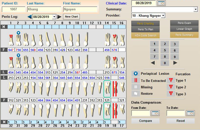 Periodontal Charting Software